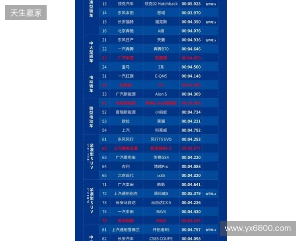 2026 ACLXCS2公开预选赛报名正式开启!三大区域同步开战